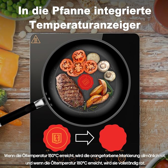 PARIS RHÔNE CW001 Bratpfanne,Beschichtete Pfanne mit Thermo Signal Technologie 2024