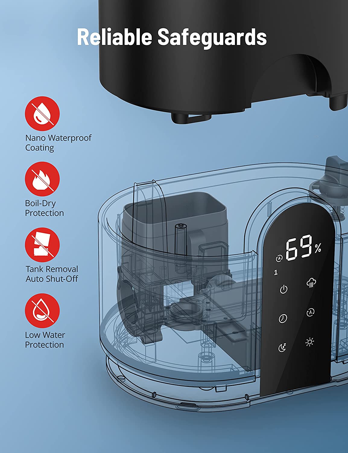 PARIS RHÔNE AH017 Luftbefeuchter Schlafzimmer, 4L Top-Fill Cool Mist Luftbefeuchter 2024