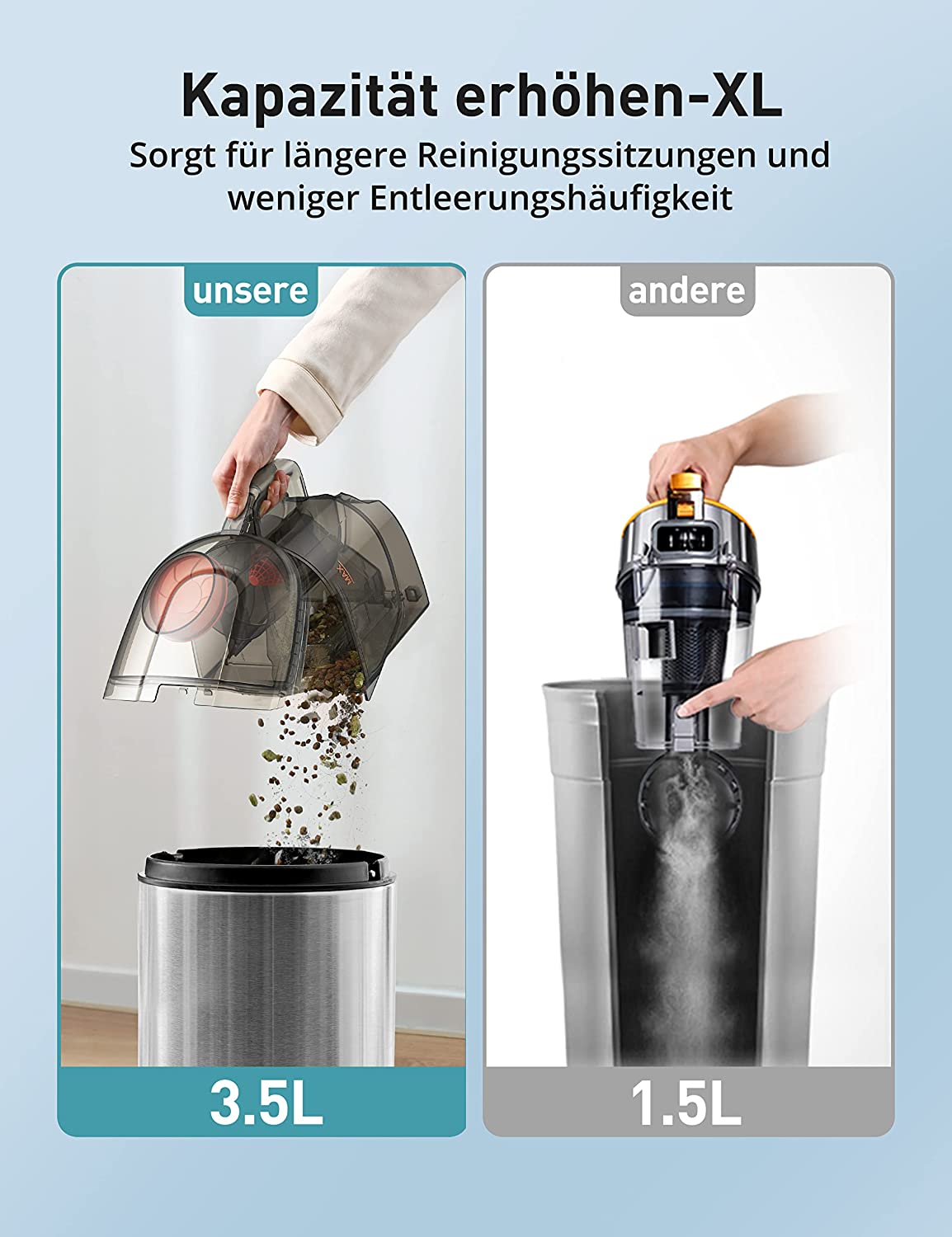 Aspiron Staubsauger Ohne Beutel, 750W Beutelloser Bodenstaubsauger, HEPA 12 Filter, 3.5L