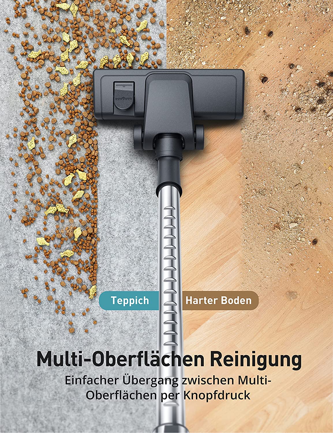 Aspiron Staubsauger Ohne Beutel, 750W Beutelloser Bodenstaubsauger, HEPA 12 Filter, 3.5L