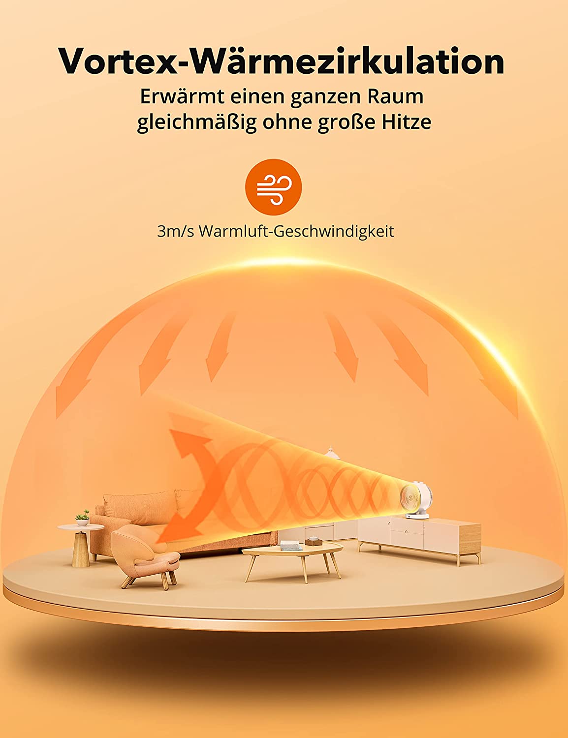 Heizlüfter, 2-in-1 Energiesparend Heizung, Elektrische 2000W Heizung mit Wärme- & Gebläsemodi