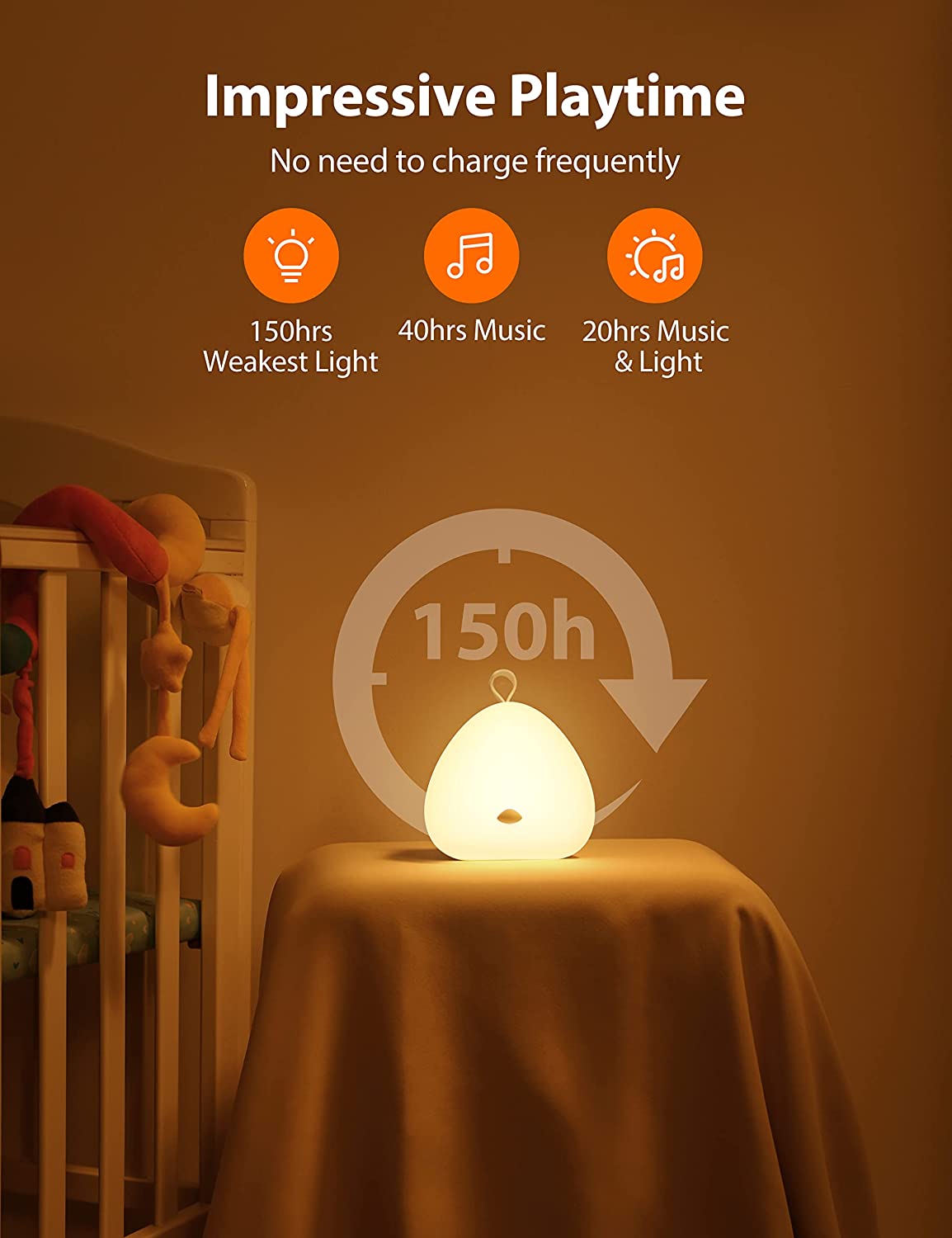 Baby night light, Sympa 2 in 1 LED night light children touch control with sleep mode