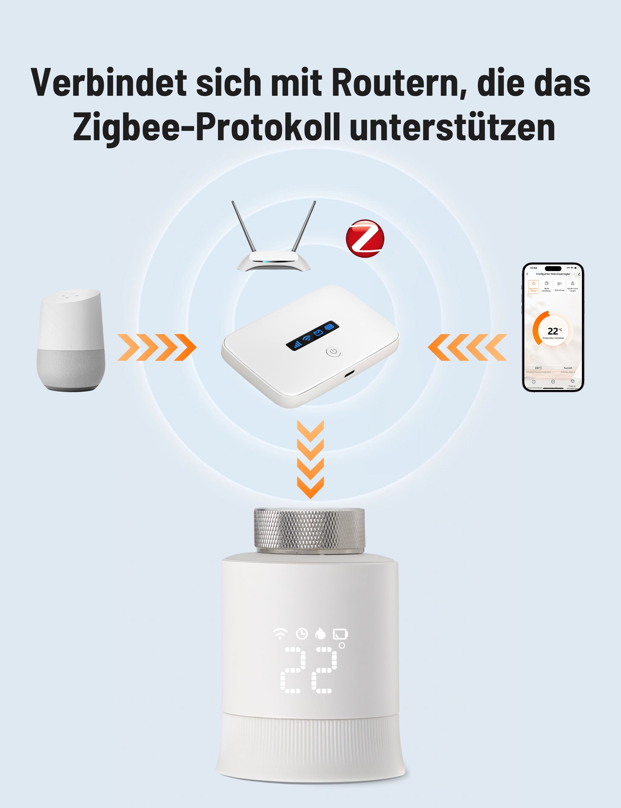 Smart Heizkörperthermostat, WLAN Thermostat Heizung per Tuya App mit Amazon Alexa und Google Assistant, LED-Display, Zigbee Programmierbar Heizungsthermostat, 6 Adapter