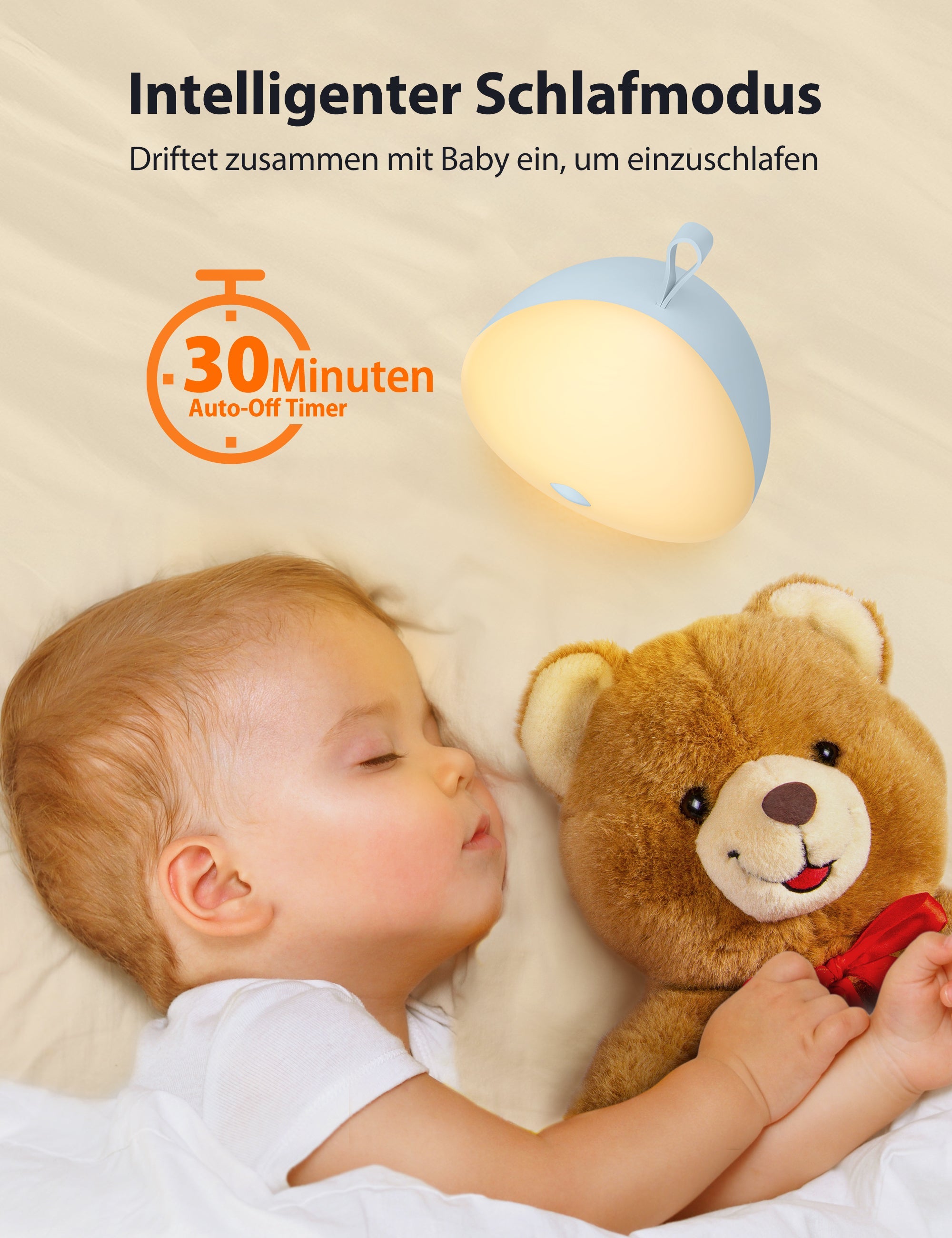 Sympa Nachtlicht Kinder Stilllicht Baby Dimmbar Mit 3 Farbtemperaturen Und 5 Helligkeitsstufen Nachttischlampe